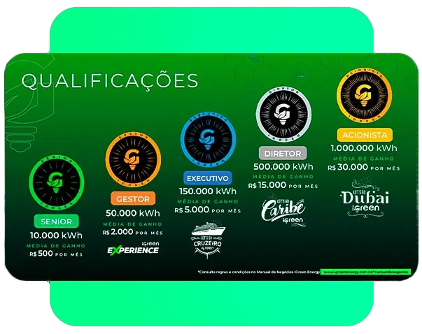 Plano de Carreira